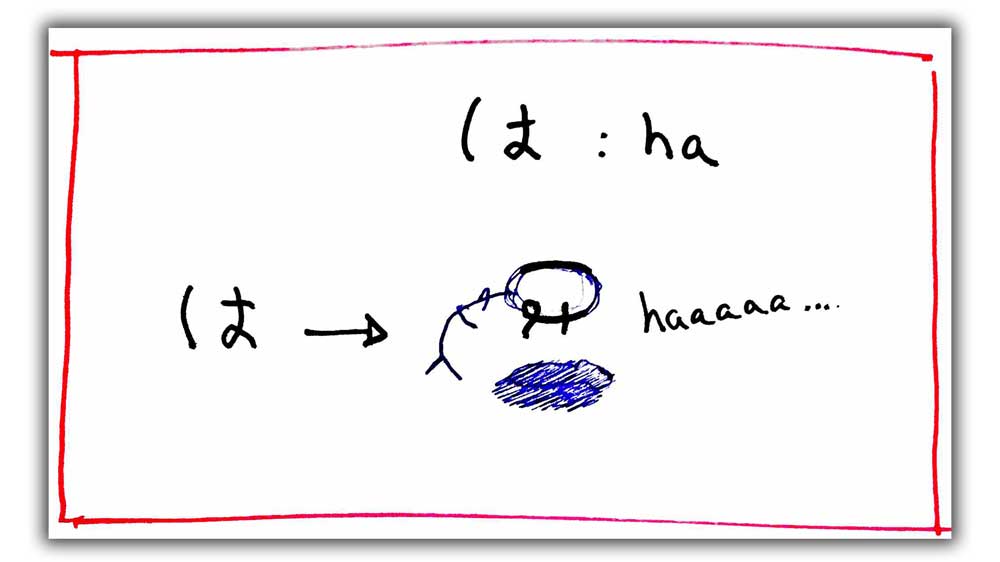 japanese hiragana mnemonics